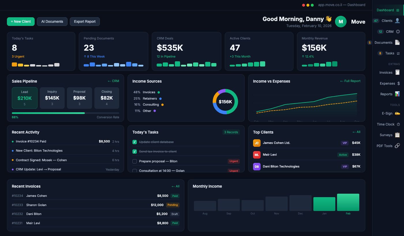 Move Dashboard — CRM, Analytics, Tasks