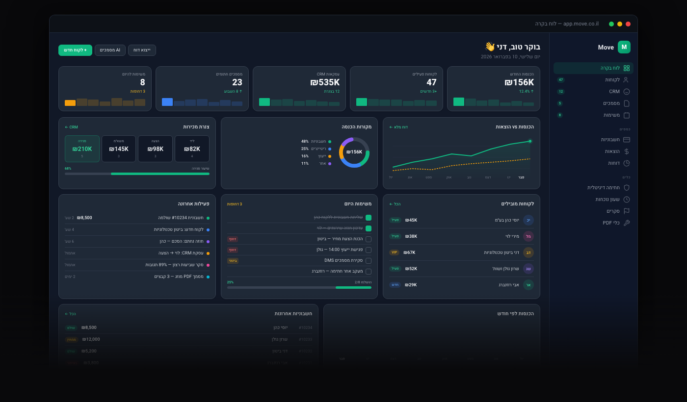 Move Dashboard — CRM, Analytics, Tasks